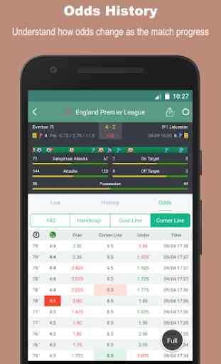 TotalScore - Football Prediction and soccer stats 4