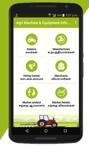 Agri Machines & Equipments Info  in Tamilnadu 1