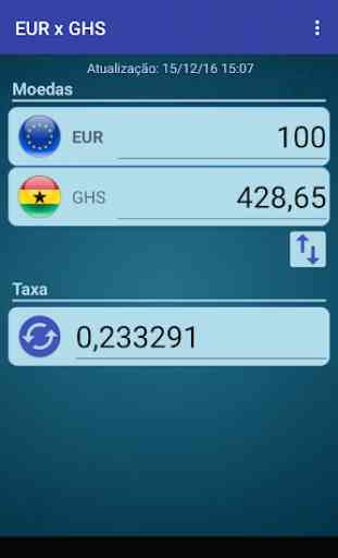Euro x Cedi ganês 1