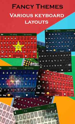 Laban Keyboard 2020: Vietnamese Language App 1