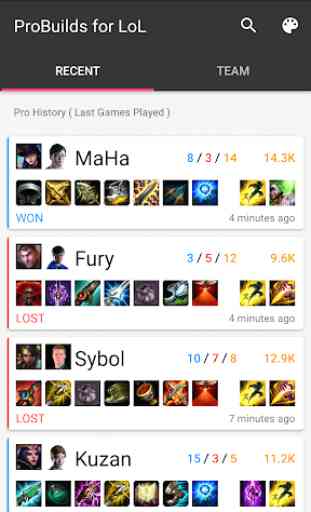 Pro Builds for LoL 1