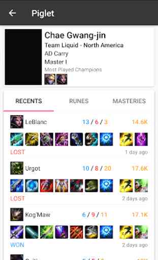 Pro Builds for LoL 3