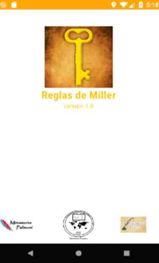 Reglas de Miller 1
