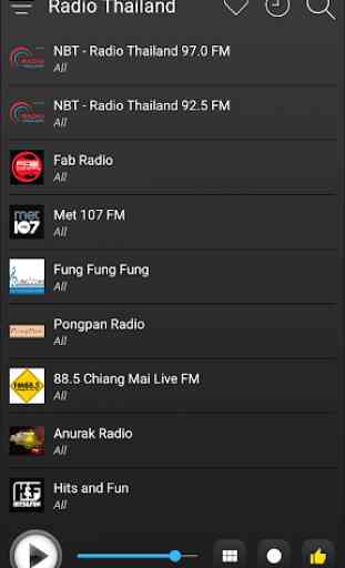 Thailand Radio Stations Online - Thai FM AM Music 4