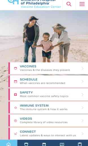 Vaccines on the Go 1
