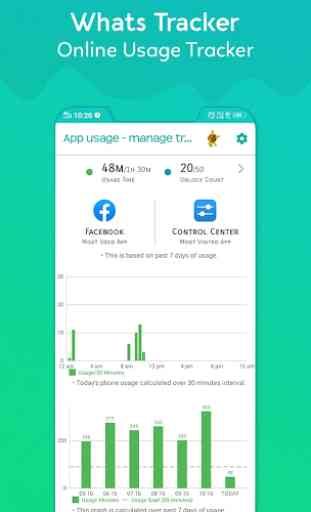 Whats tracker for WhatsApp - Online usage tracker 2
