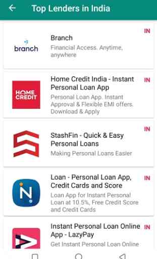 Best Loan Apps - Simple, Swift, Quick Instant Loan 2