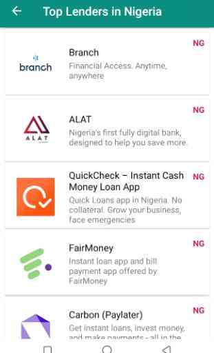 Best Loan Apps - Simple, Swift, Quick Instant Loan 3