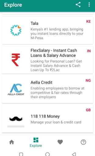 Best Loan Apps - Simple, Swift, Quick Instant Loan 4