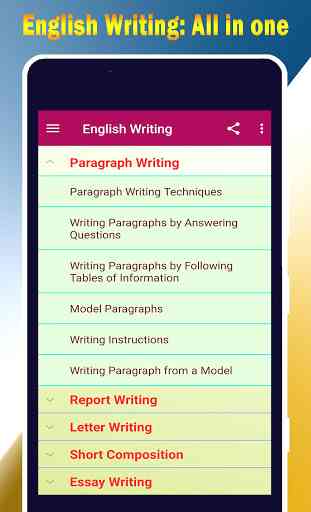English Writing ~ Essay, Paragraph, letter etc 1