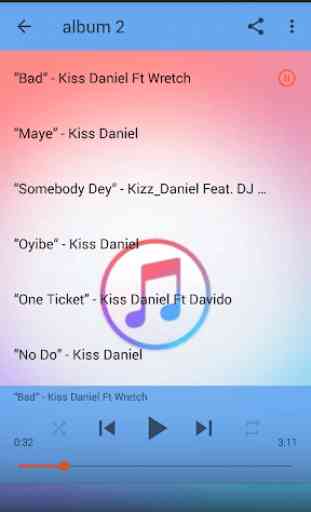 Kizz Daniel Songs 2019 - Without Internet 4