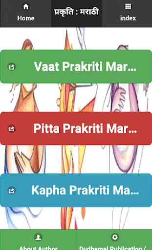 Prakriti in Ayurved (Marathi) by Sunita Shirsath 1