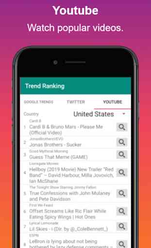 Trend Ranking - Google Trends, Twitter, Youtube 3