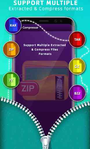 Zip file Extractor with Unzip & 7z Unrar 3