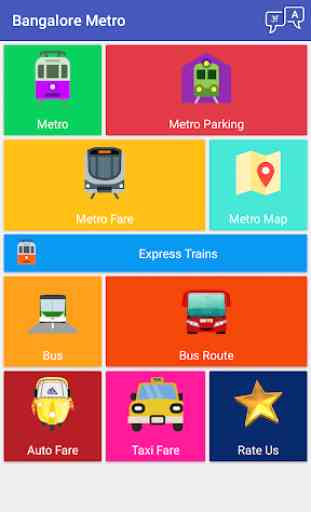 Bangalore Metro Map and Timetable 2