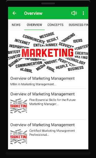 Marketing Management 2