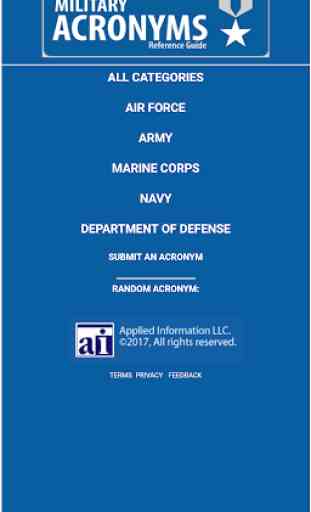 Military Acronym Reference Guide 1