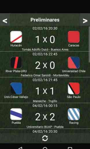 Tabela Campeonato Argentino 2