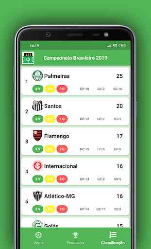 Campeonato Brasileiro - Resultados de Futebol 3