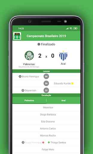 Campeonato Brasileiro - Resultados de Futebol 4