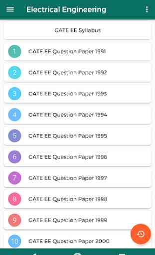 GATE 21 years Electrical Papers(2011-2018 Solved) 1