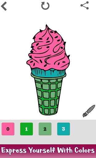 Ice Cream Color by Number - Food Coloring Pages 4