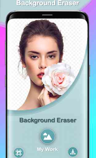 Background Eraser - Easy Photo Editor 1
