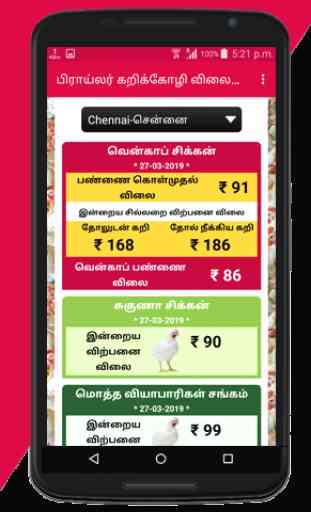 Broiler price in Tamilnadu 1