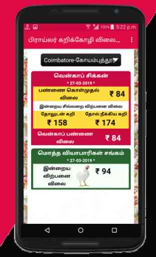 Broiler price in Tamilnadu 3