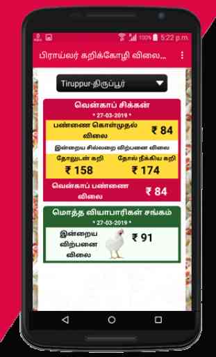 Broiler price in Tamilnadu 4