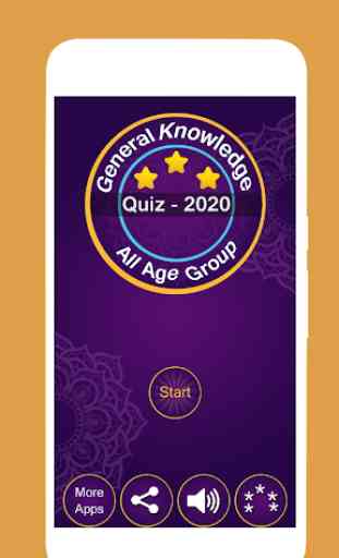 GK Quiz 2020 - General Knowledge Quiz 1