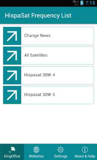 Hispasat Frequency List 1