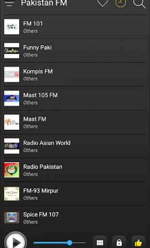 Pakistan Radio Stations Online - Pakistan FM AM 4