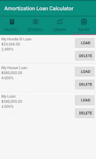 Amortization Loan Calculator 4