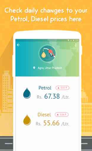Daily Fuel Price : Daily Petrol Diesel Price India 2