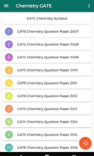 GATE 12 years Chemistry Papers (2012-2018 Solved) 1