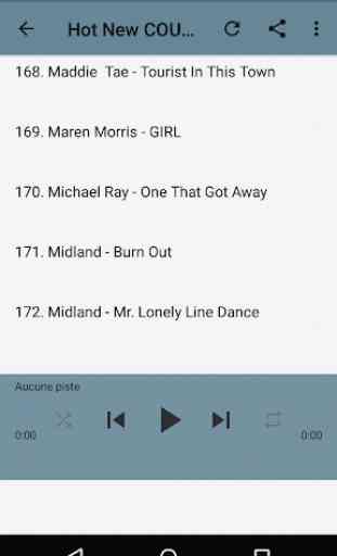 HOT COUNTRY SONGS 2019 2