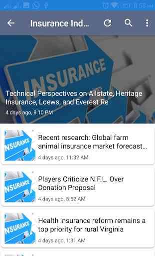 Indian Insurance News Today -Insurance News Digest 2