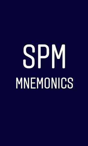 Social and Preventive Medicine - Mnemonics App 1