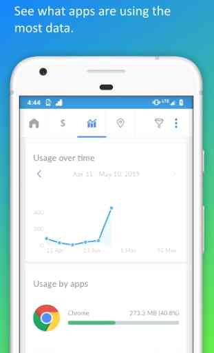 Franklin - Data Usage Monitor & Manager 2