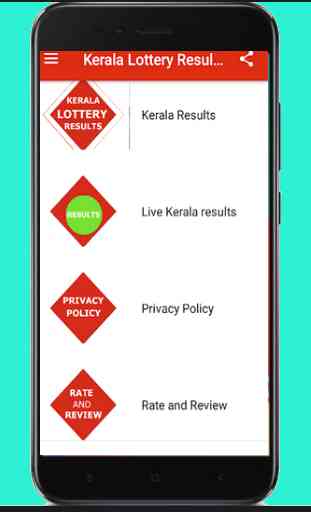 Kerala Lottery Results 4
