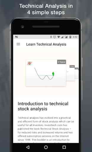 Learn Technical Analysis 1