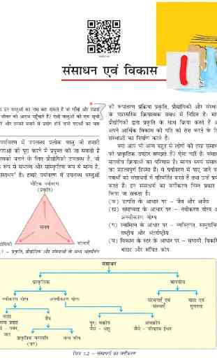 UP Board Complete Guide (10) 4