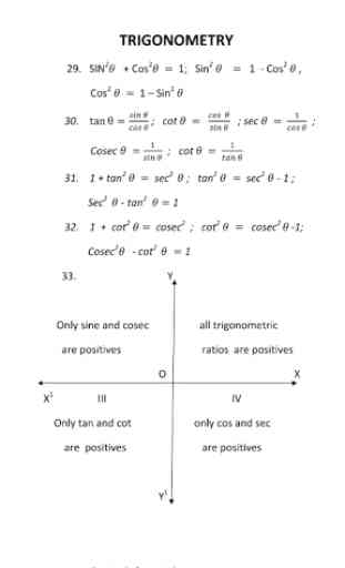 All formula (Math,Physics,Chemistry) for 11th 12th 4