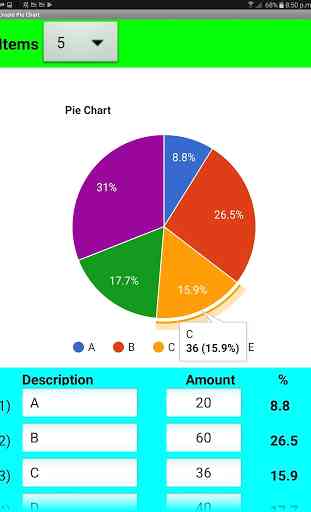 Create Pie Chart 2