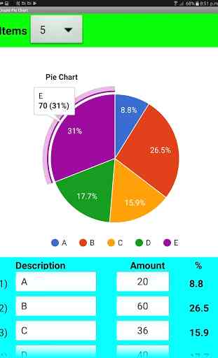 Create Pie Chart 3