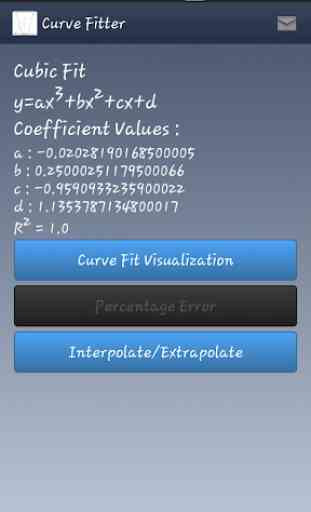 Curve Fitting Tool Free 4