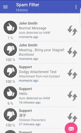 Email Spam Blocker 3