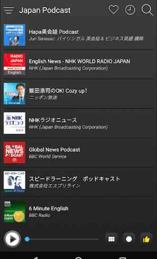 Japan Podcast 2
