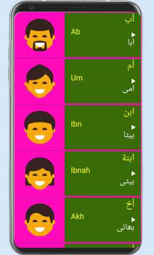 Learn Arabic From Urdu 4